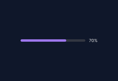 Progress Bar component preview