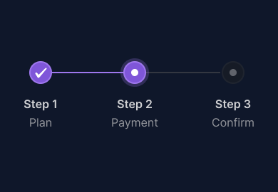 Stepper component preview