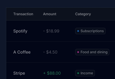 Table component preview